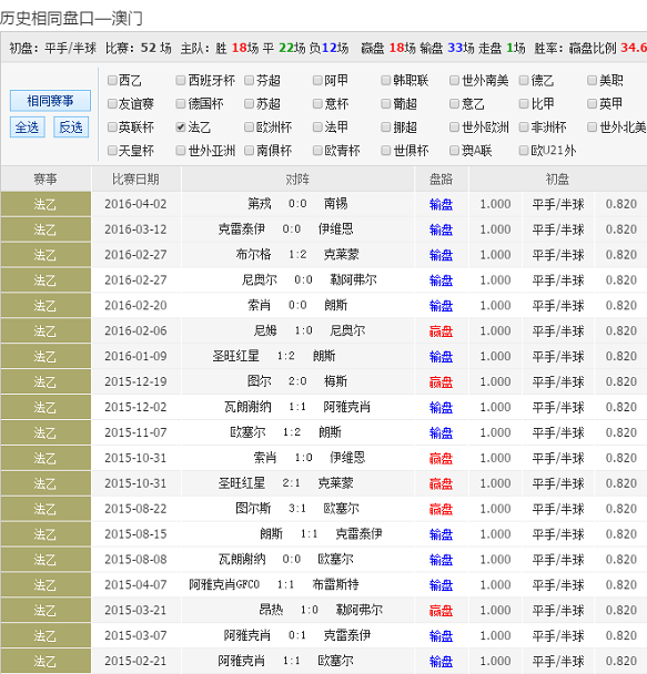 2025年4月 第26页