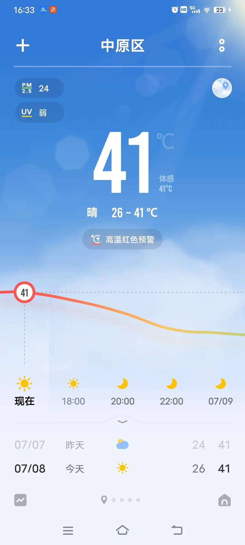 郑州今天超40度,郑州今天超40度天气