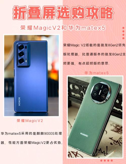 多款华为折叠屏降价,多款华为折叠屏降价了吗