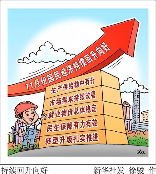 将促进物价合理回升,促进物价合理回升什么意思
