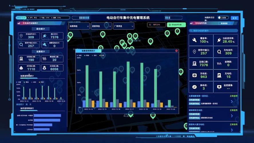 电动自行车充电地图,电动自行车充电地图APP
